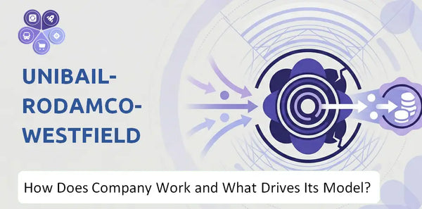 How Does Unibail-Rodamco-Westfield Company Work and What Drives Its Business Model?