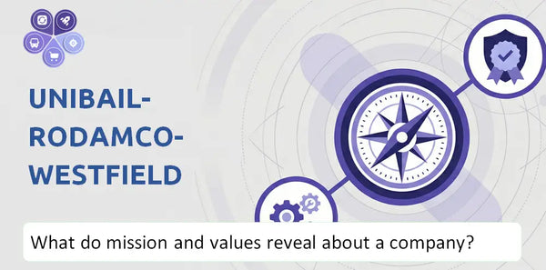 What Do the Mission, Vision, and Core Values of Unibail-Rodamco-Westfield Company Reveal to Investors?