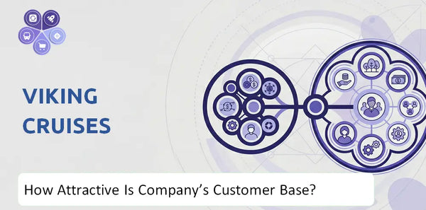 How Attractive Is Viking Cruises Company's Customer Base and Target Market?