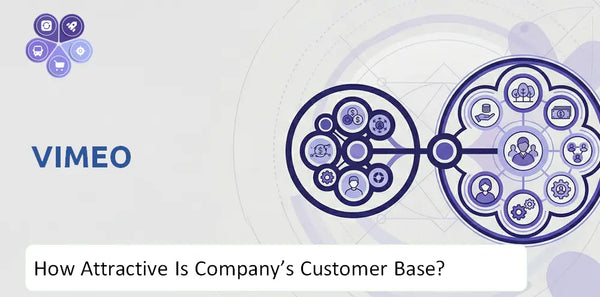 How Attractive Is Vimeo Company's Customer Base and Target Market?