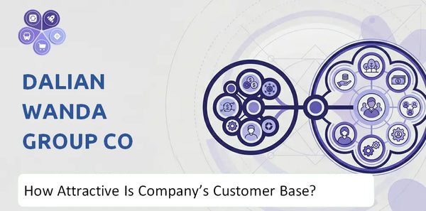 How Attractive Is Dalian Wanda Group Co Ltd. Company's Customer Base and Target Market?