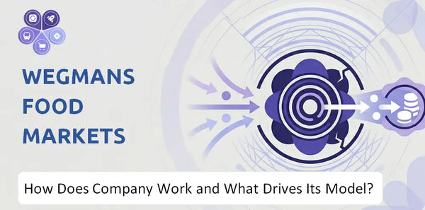 How Does Wegmans Food Markets Company Work and What Drives Its Business Model?