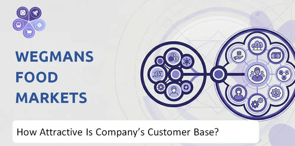 How Attractive Is Wegmans Food Markets Company's Customer Base and Target Market?