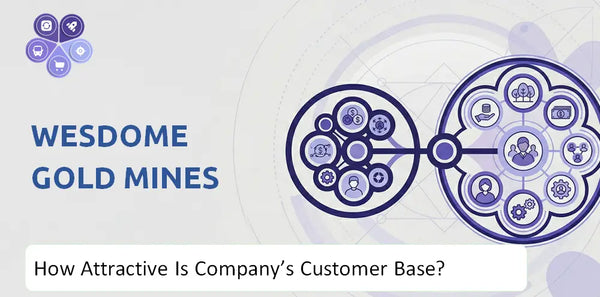 How Attractive Is Wesdome Gold Mines Company's Customer Base and Target Market?