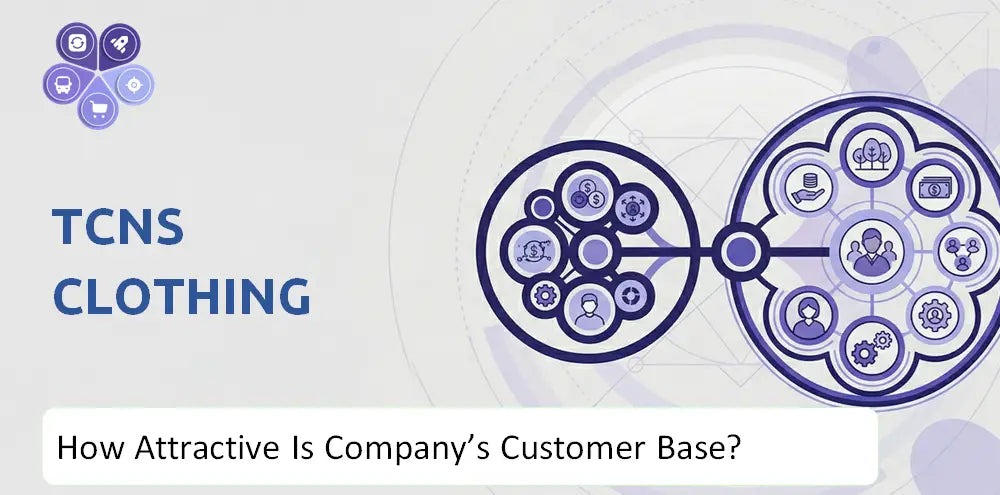 Wforwoman Company Target Market Analysis