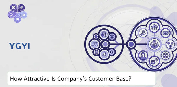How Attractive Is YGYI Company's Customer Base and Target Market?