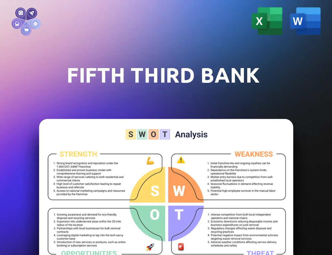 53 Swot Analysis