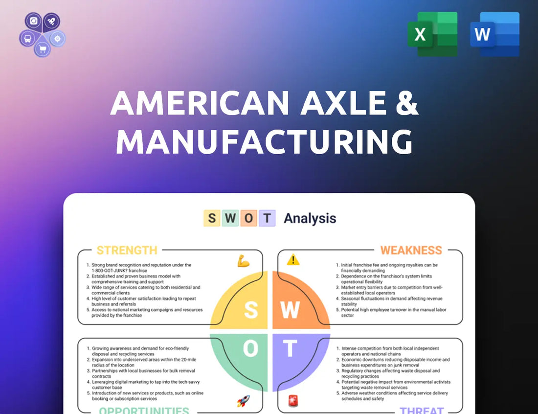 Aam Swot Analysis