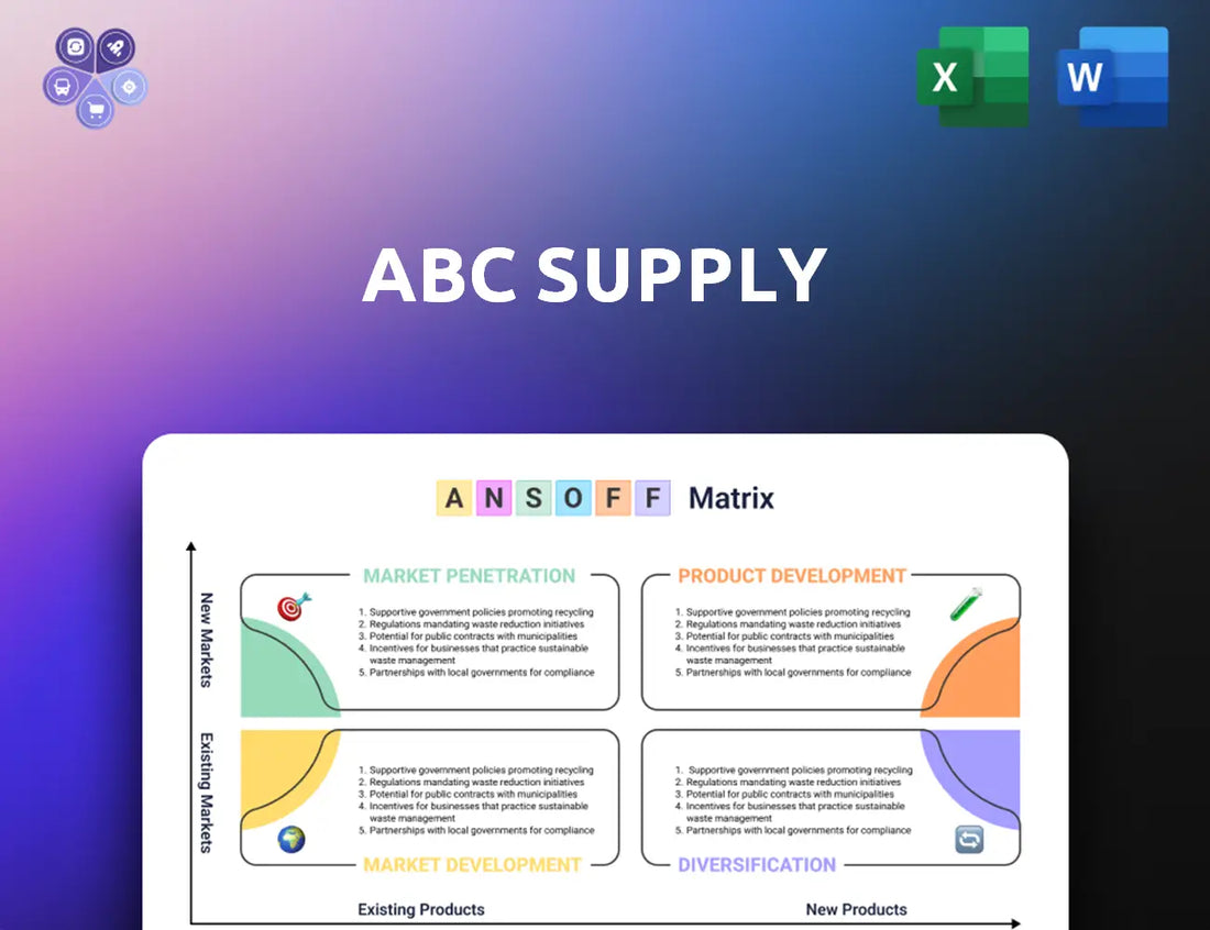 Abcsupply Ansoff Matrix