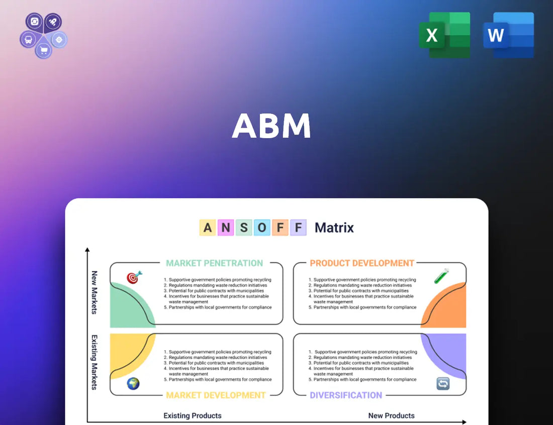 Abm Ansoff Matrix