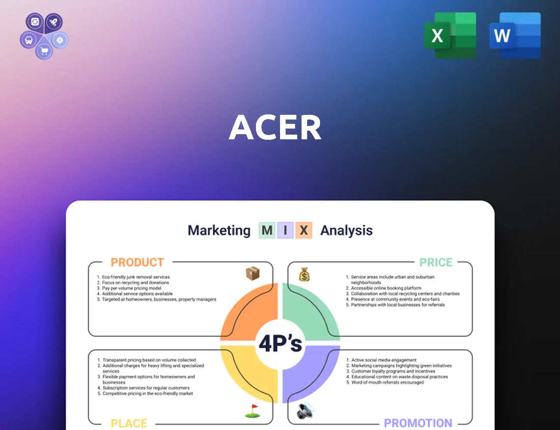 Acer Marketing Mix