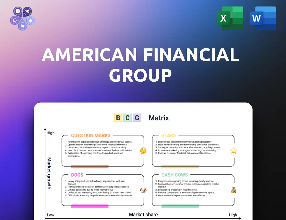 Afginc Bcg Matrix