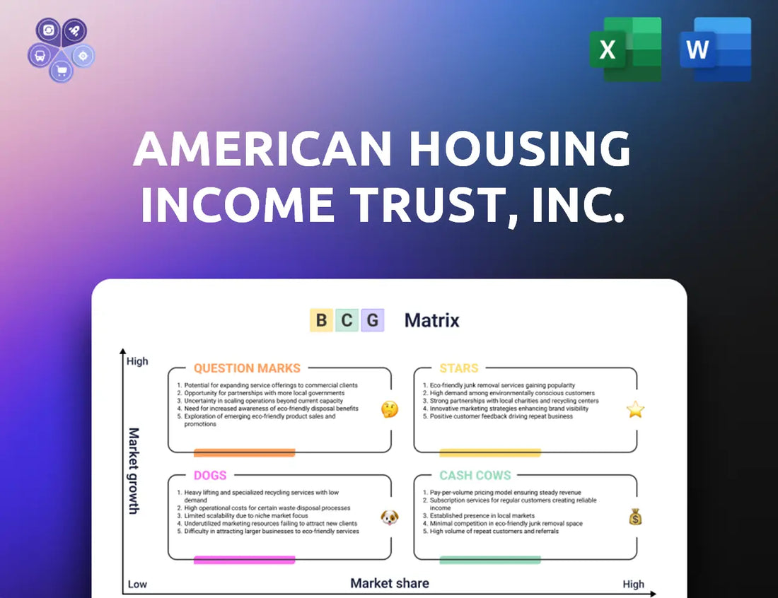 Ahitrust Bcg Matrix