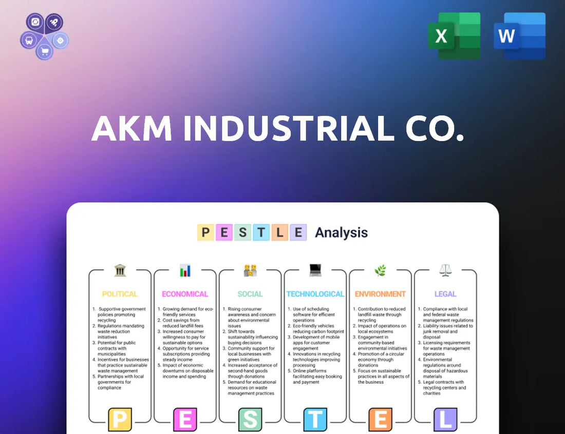 Akmcompany Pestle Analysis