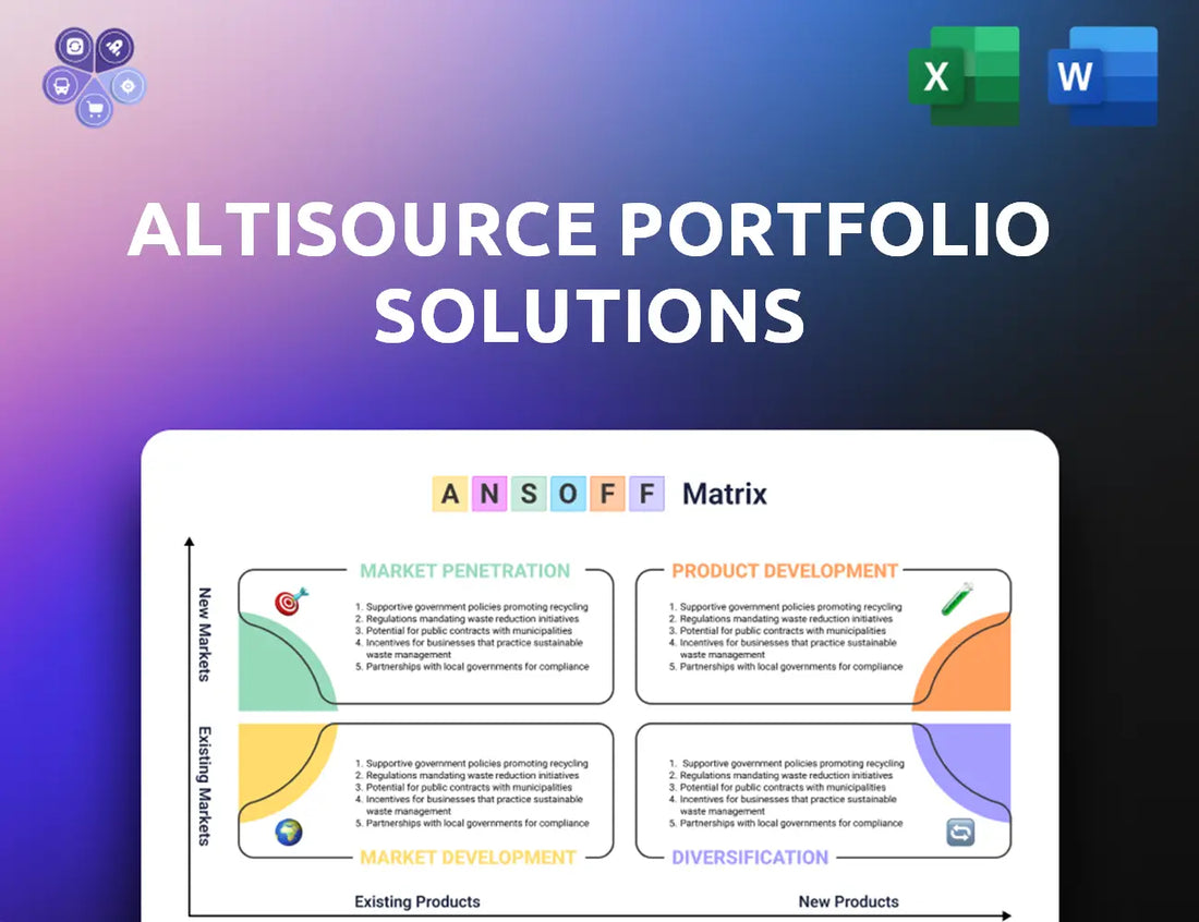 Altisource Ansoff Matrix
