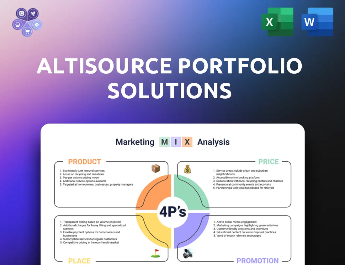 Altisource Marketing Mix