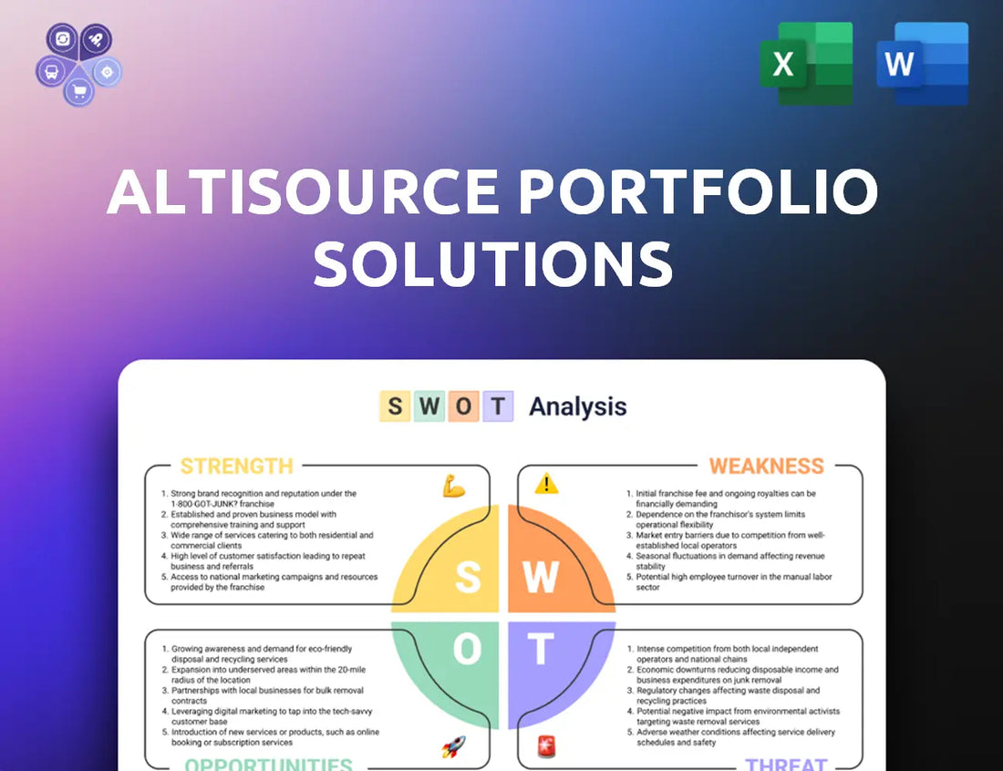 Altisource Swot Analysis