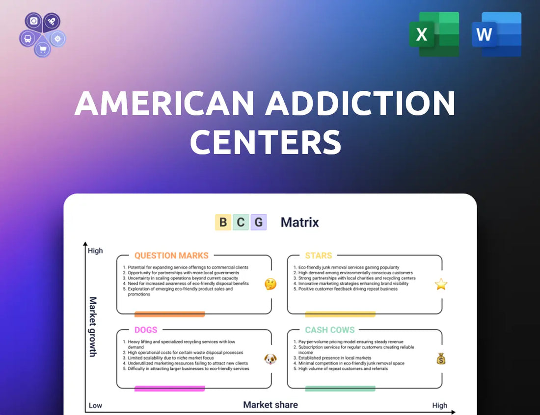 Americanaddictioncenters Bcg Matrix
