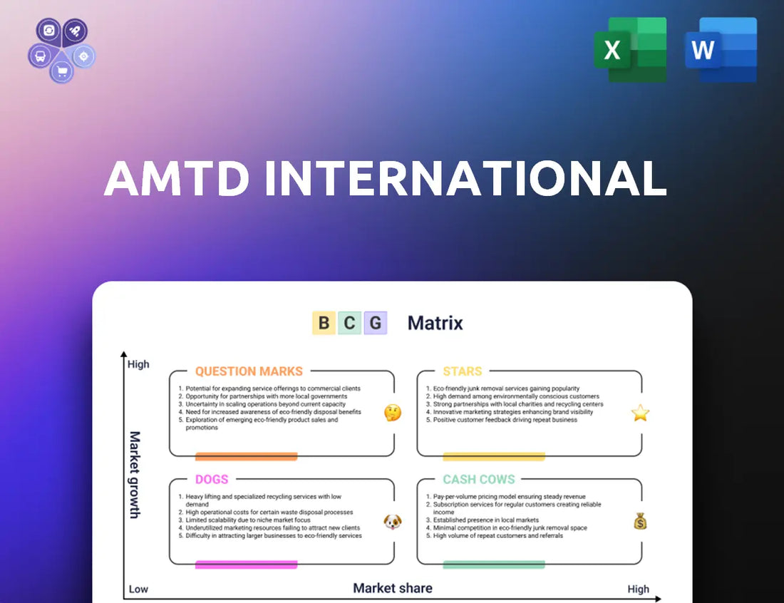 Amtdinc Bcg Matrix