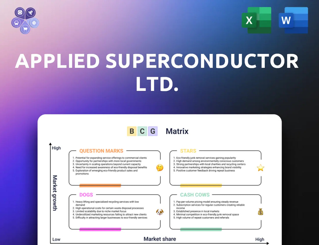Appliedsuperconductor Bcg Matrix