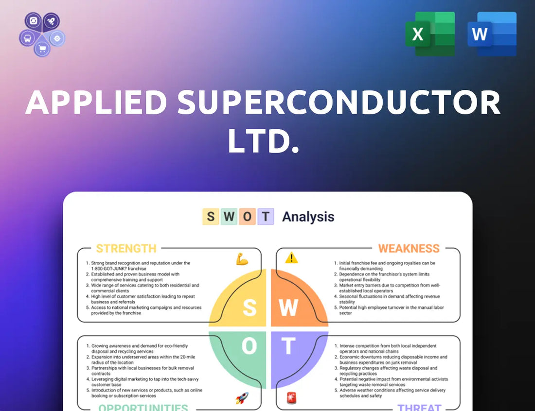 Appliedsuperconductor Swot Analysis
