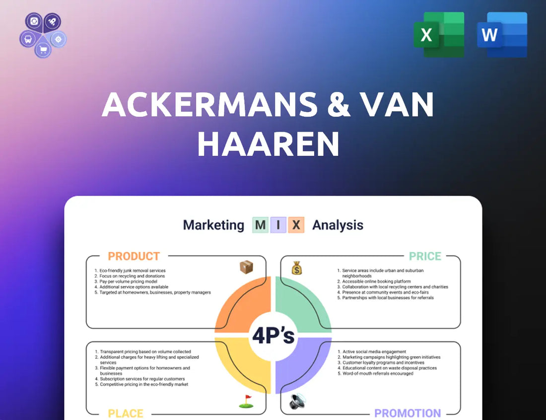 Avh Marketing Mix