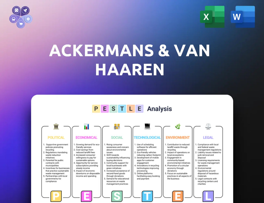 Avh Pestle Analysis