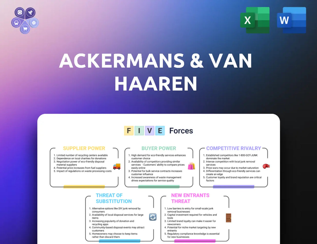 Avh Porters Five Forces