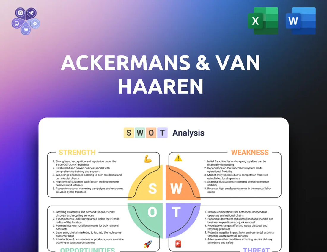 Avh Swot Analysis