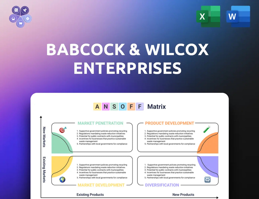 Babcock Ansoff Matrix