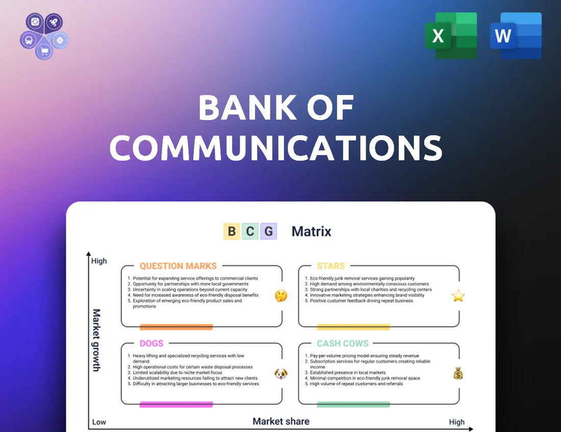 Bankcomm Bcg Matrix
