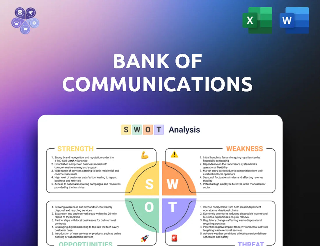 Bankcomm Swot Analysis
