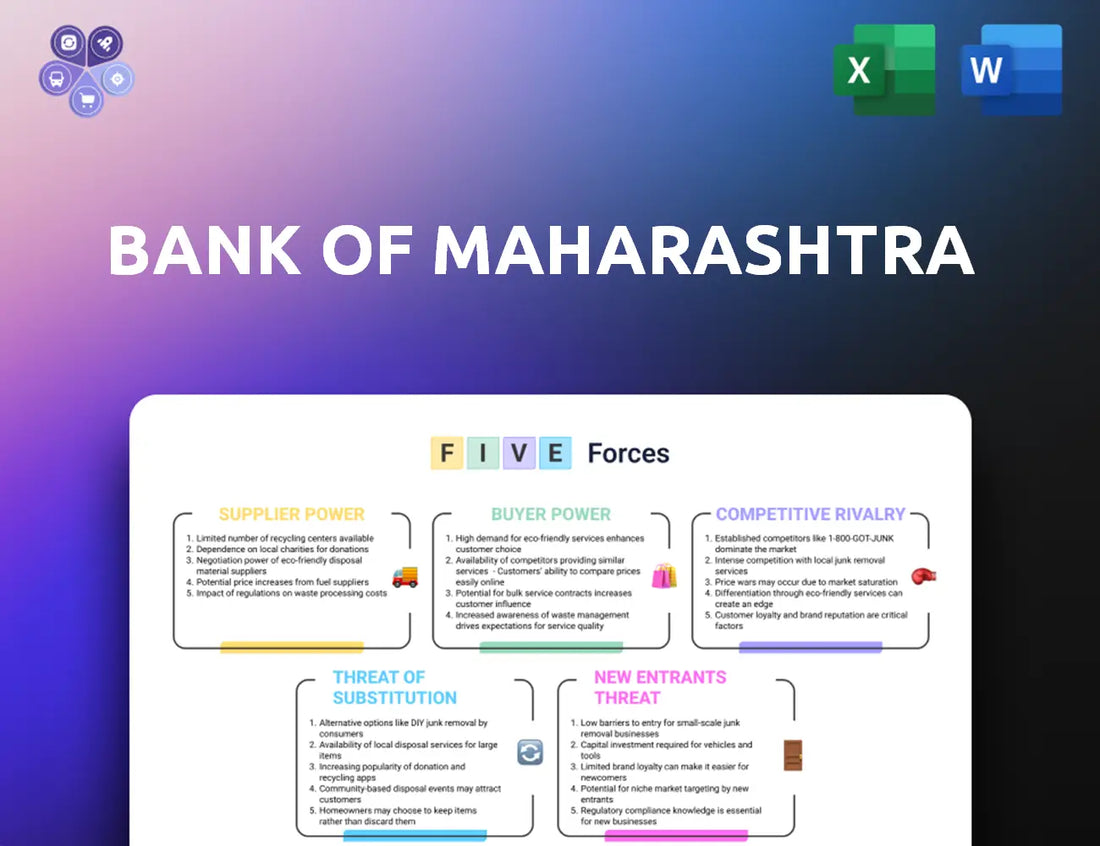 Bankofmaharashtra Porters Five Forces