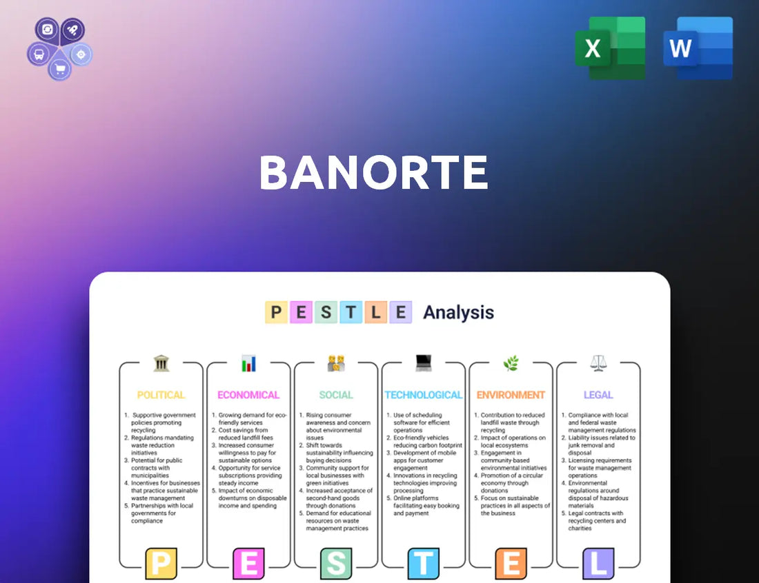 Banorte Pestle Analysis