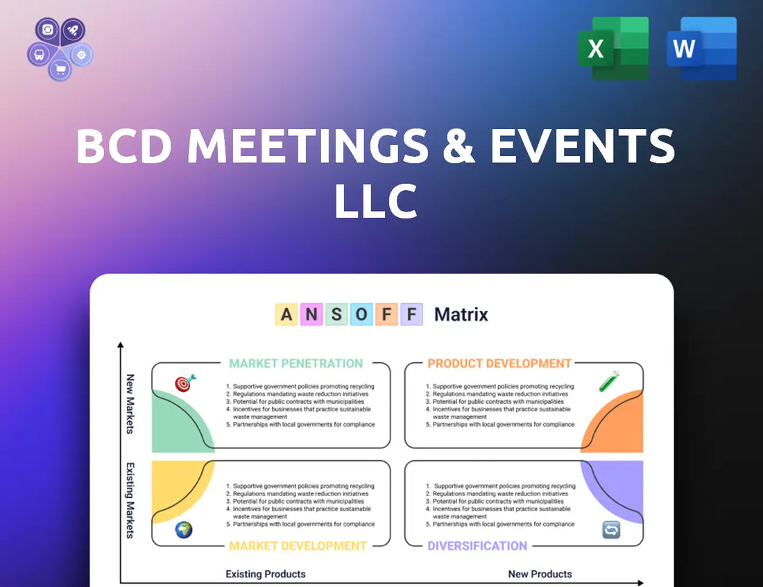 Bcdme Ansoff Matrix
