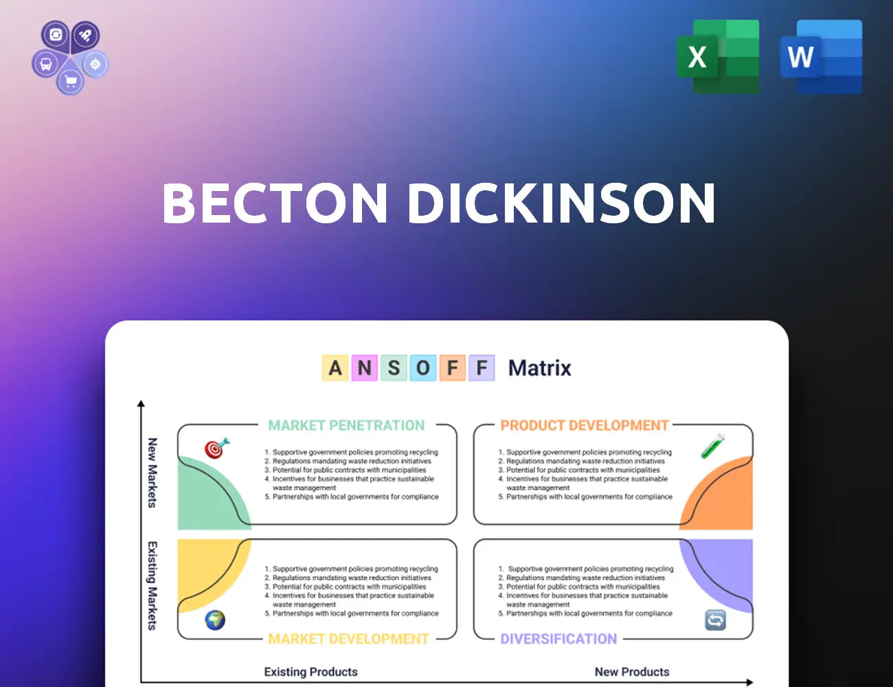 Bd Ansoff Matrix