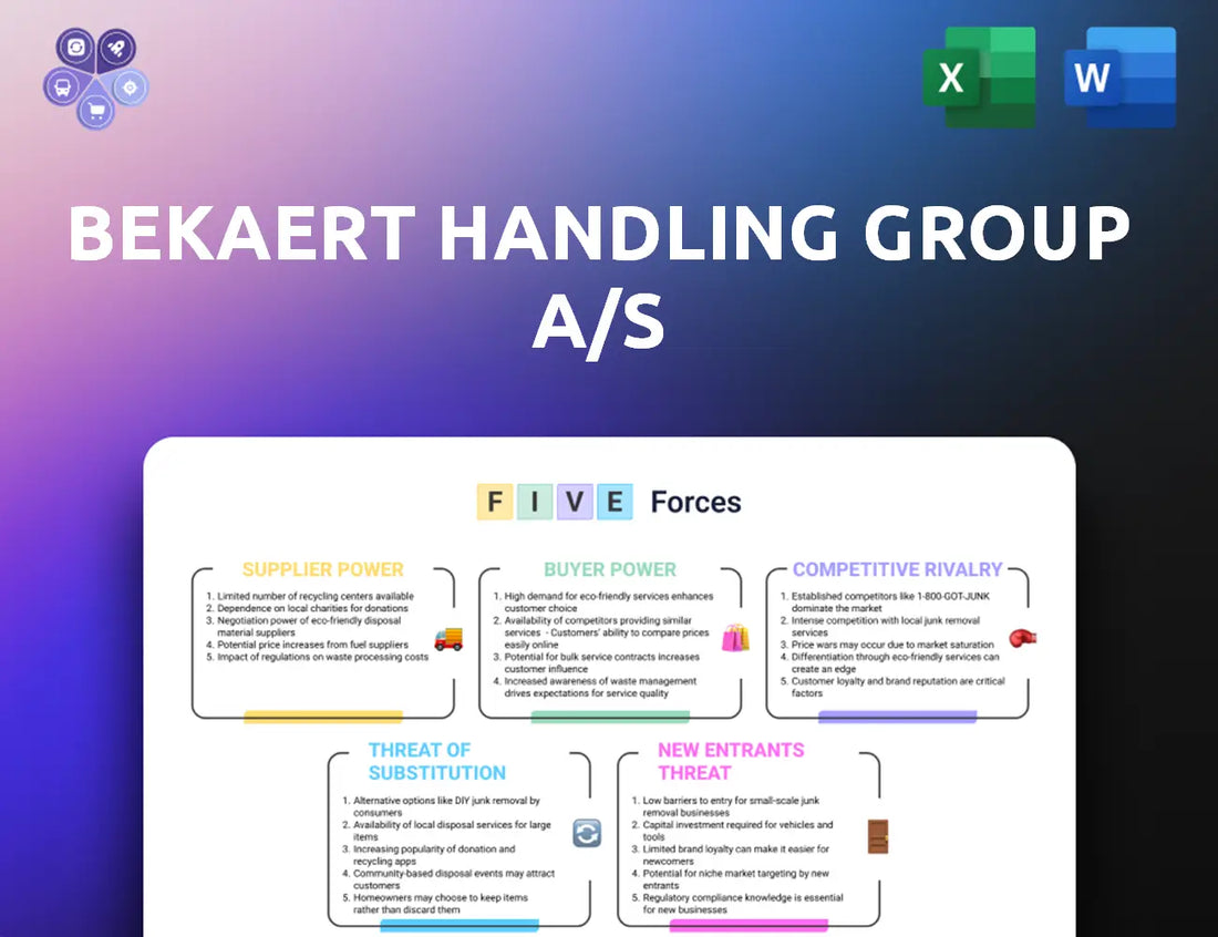 Bekaerthandling Porters Five Forces