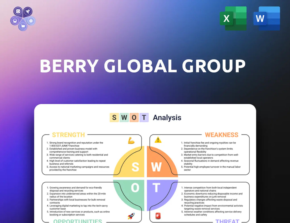 Berryglobal Swot Analysis