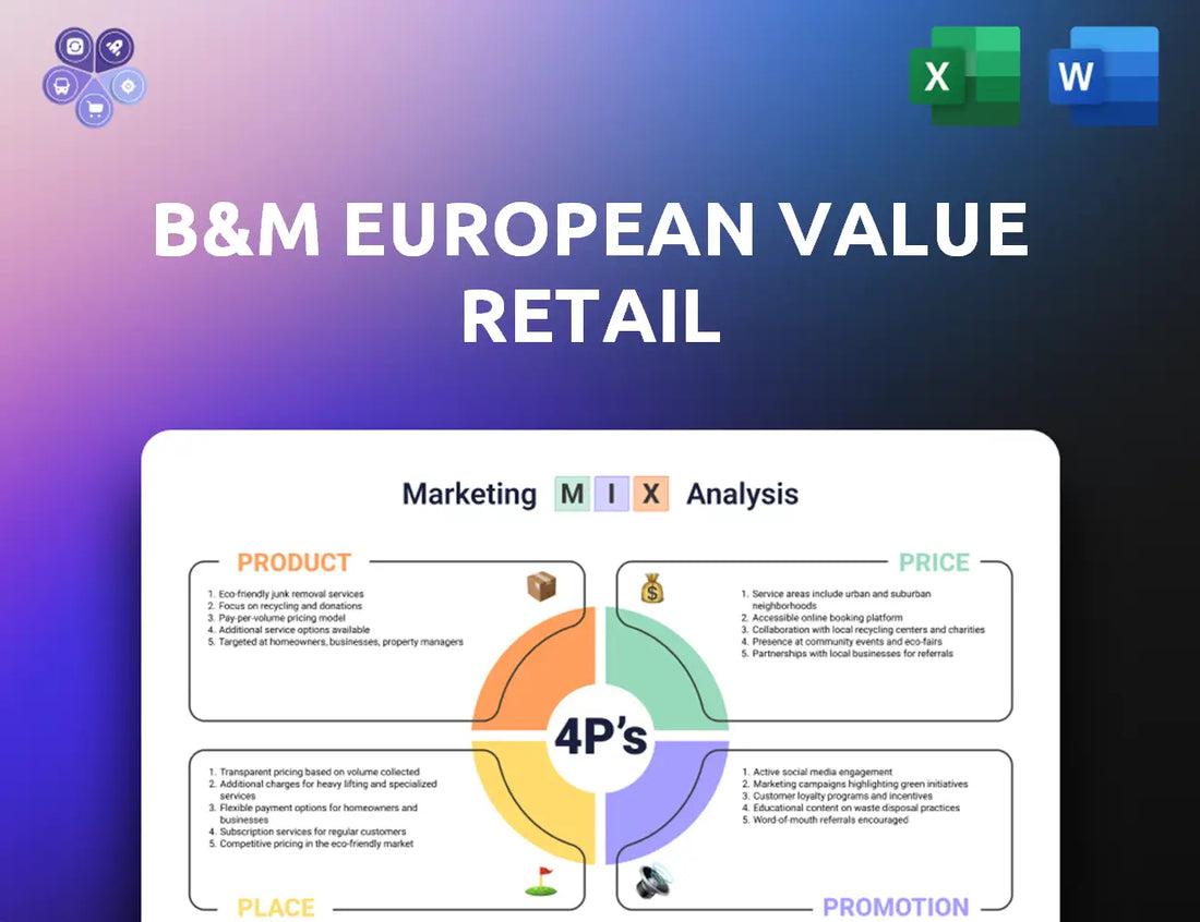 Bmstores Marketing Mix