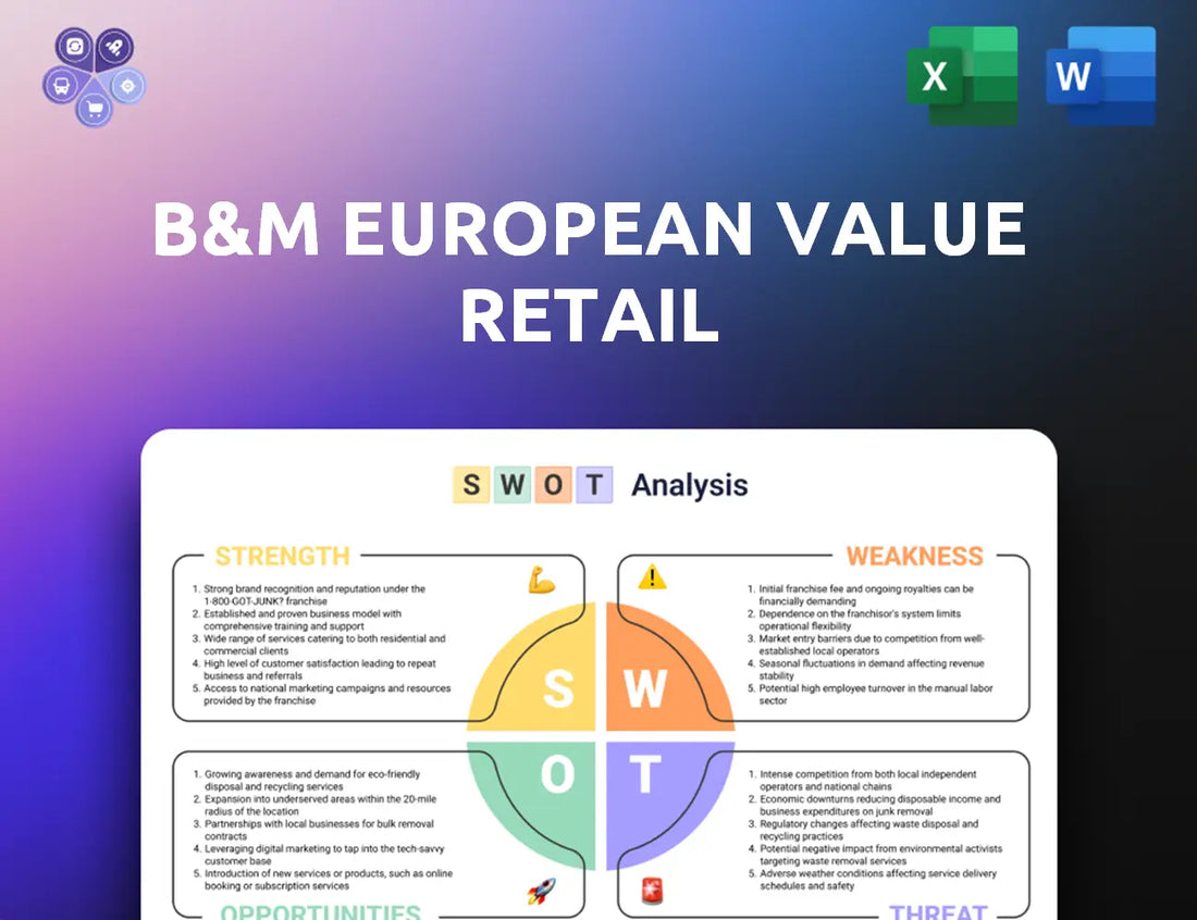Bmstores Swot Analysis