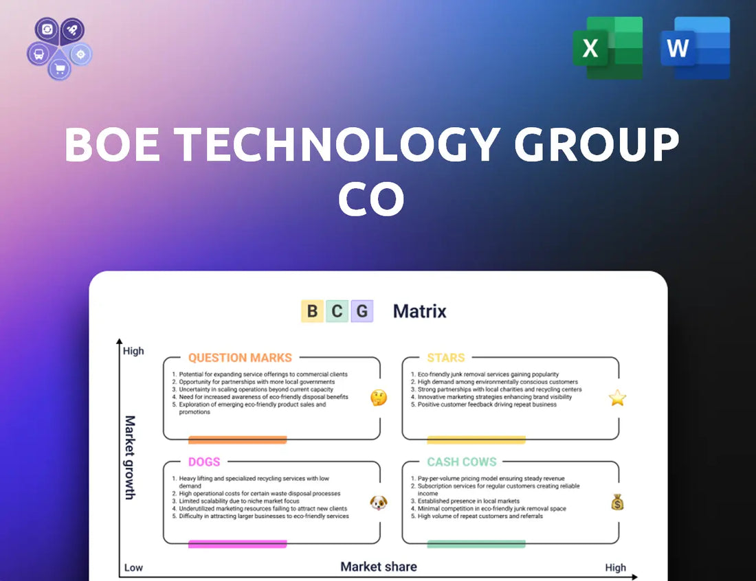 Boe Bcg Matrix