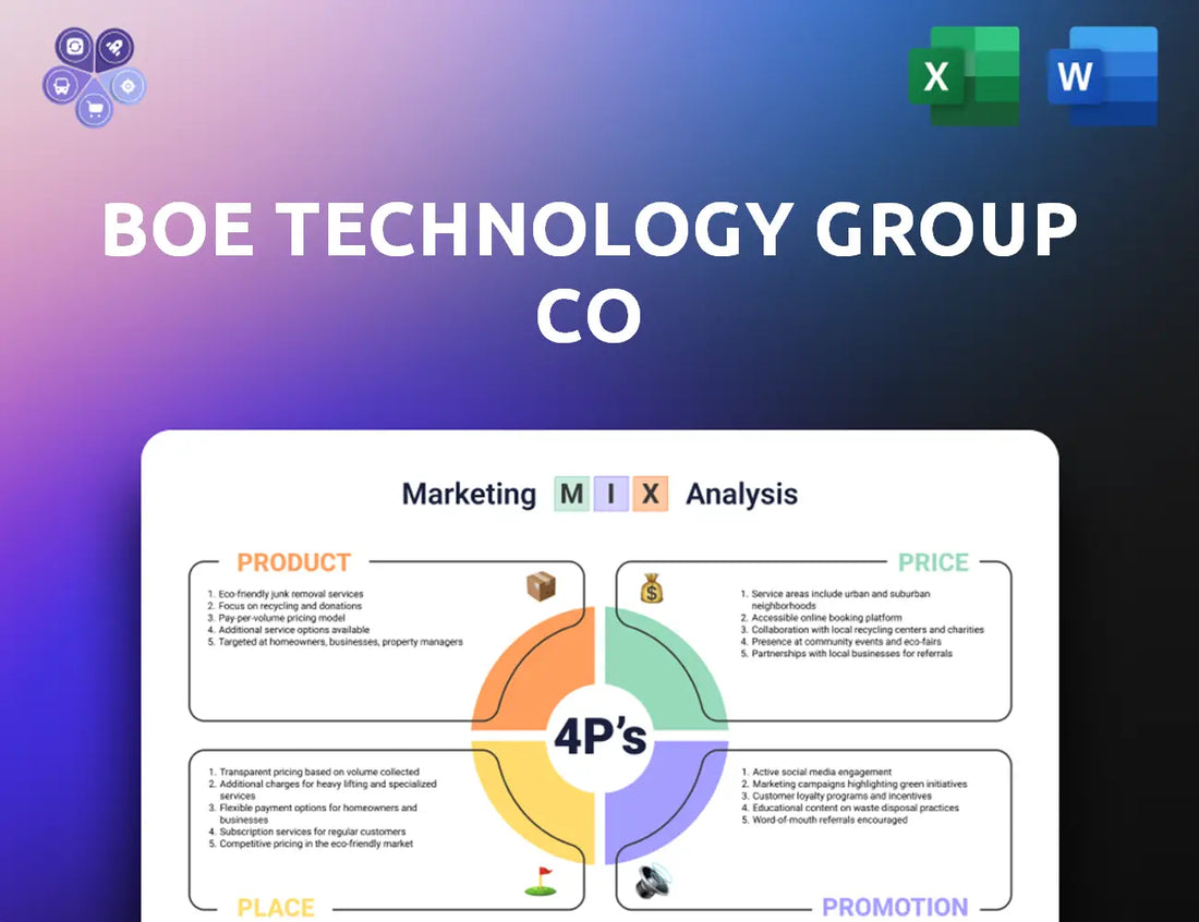 Boe Marketing Mix