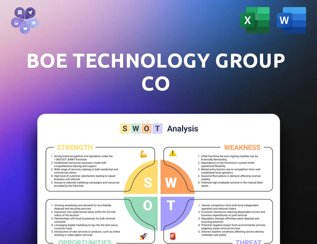 Boe Swot Analysis