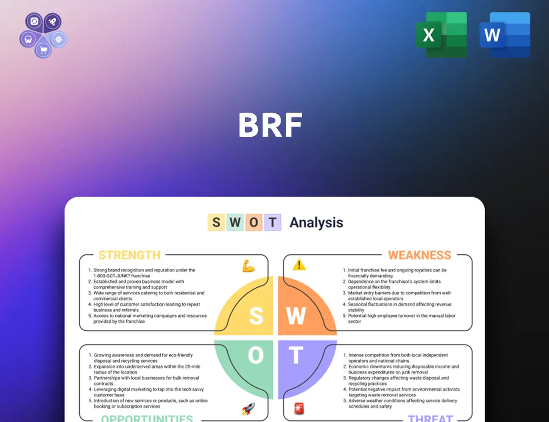 Brf Global Swot Analysis