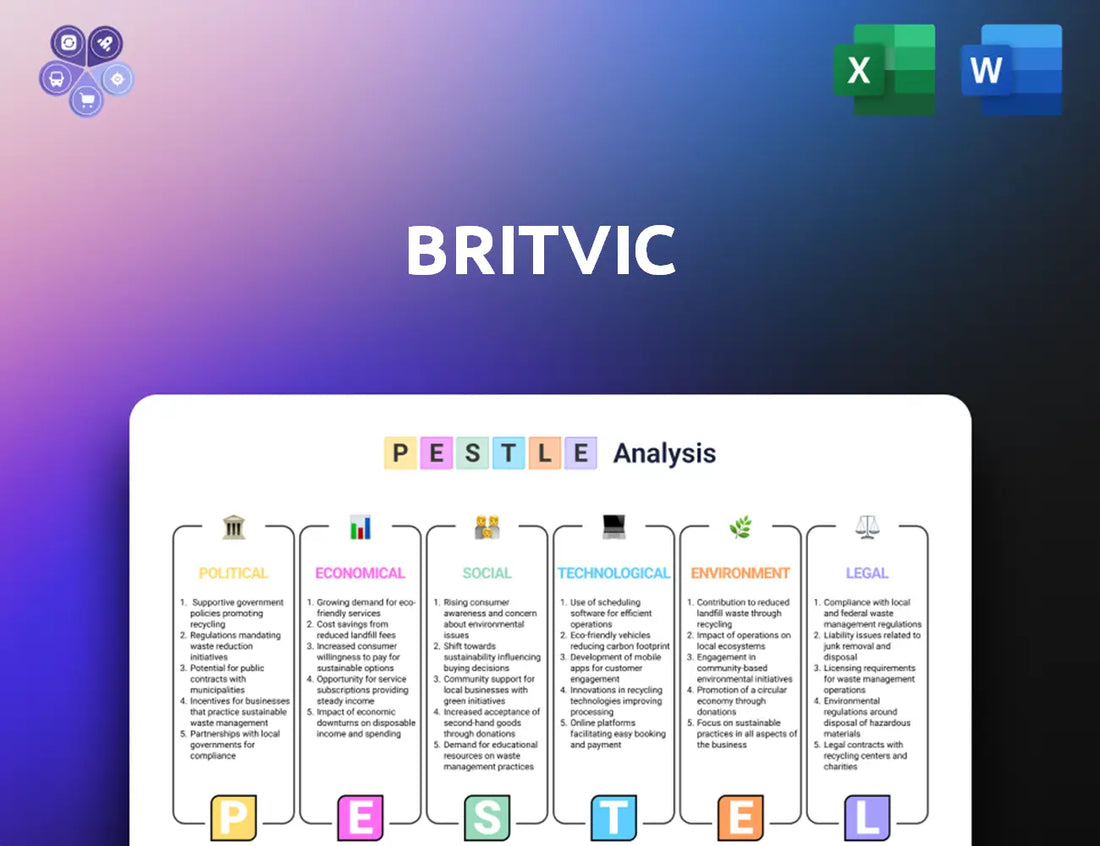 Britvic Pestle Analysis