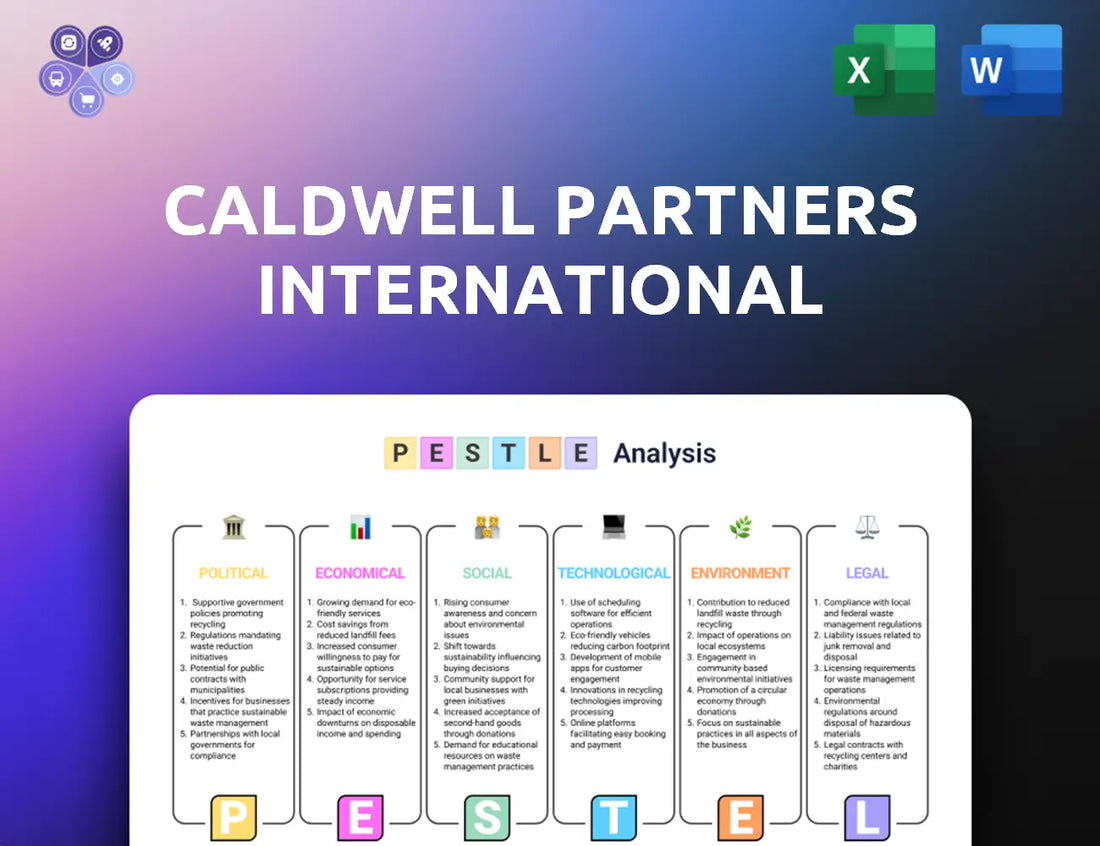 Caldwellpartners Pestle Analysis