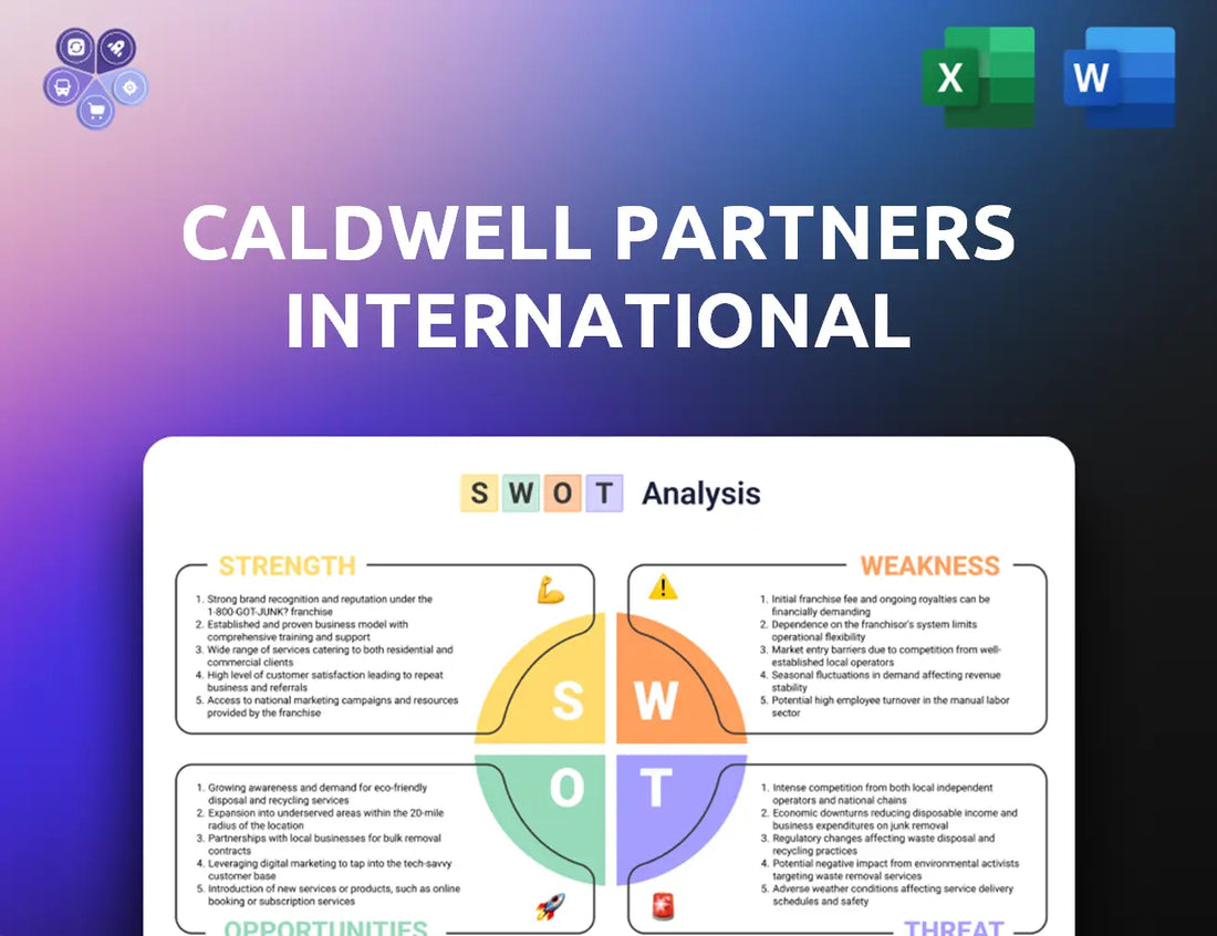 Caldwellpartners Swot Analysis
