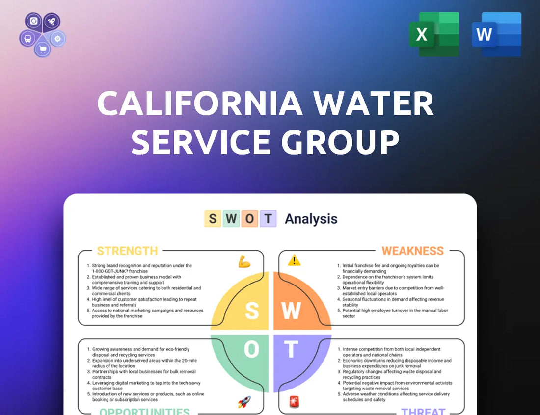 Calwatergroup Swot Analysis