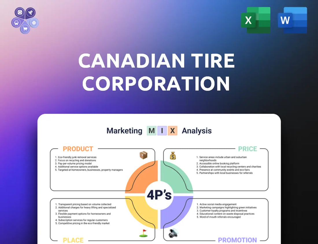 Canadiantire Marketing Mix