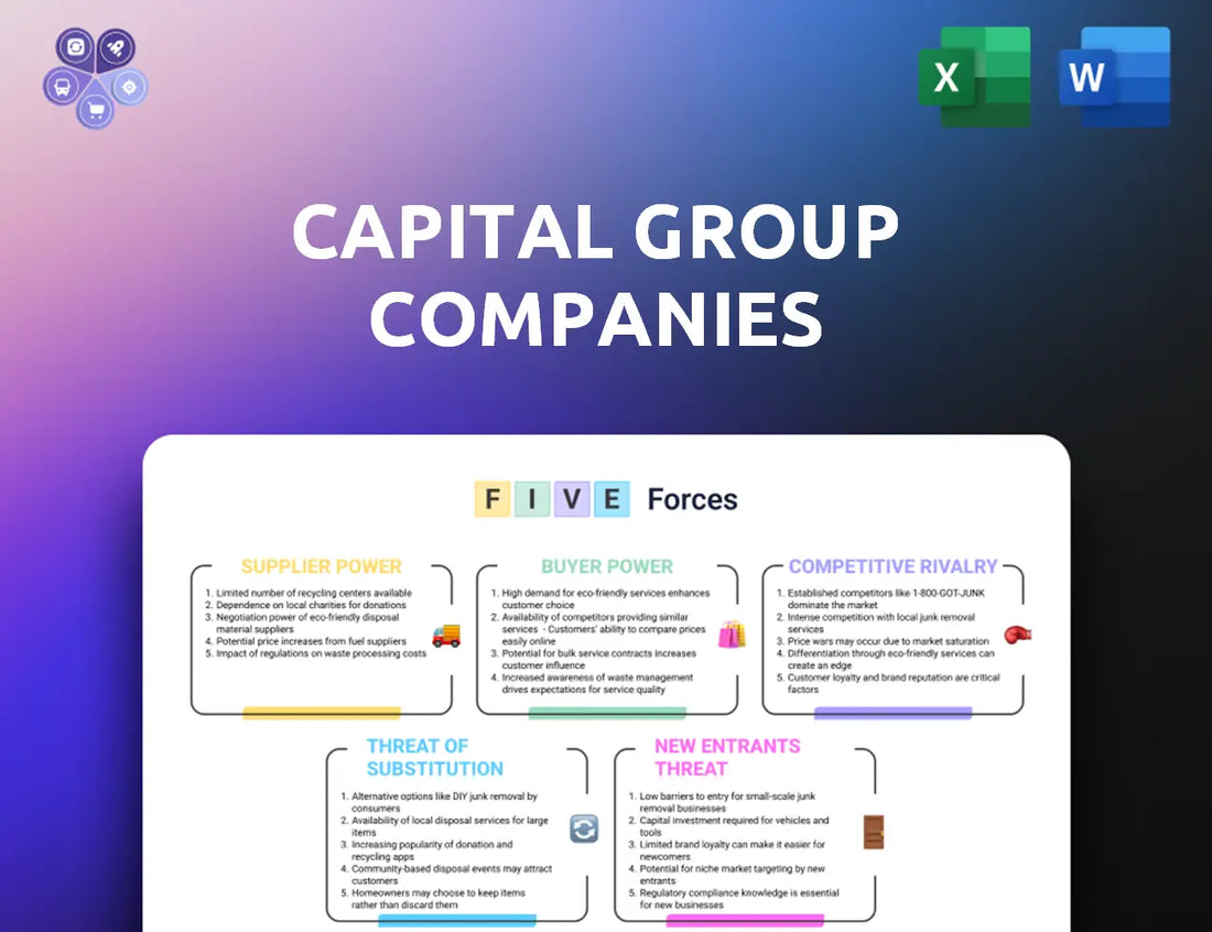 Capitalgroup Porters Five Forces